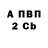 A-PVP крисы CK Xikmat Omonov